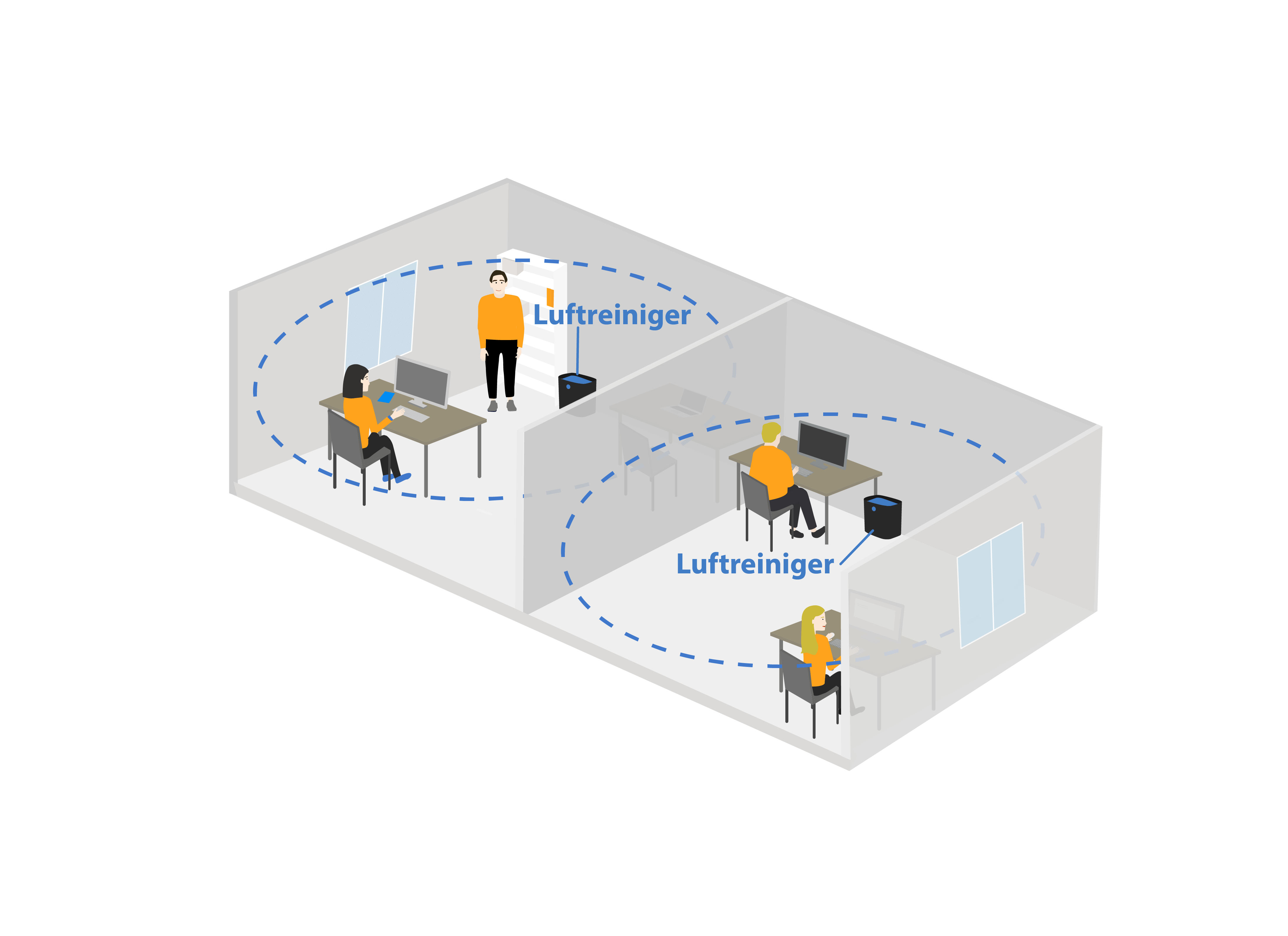Mehrere “Bürozellen”, in denen jeweils ein Luftreiniger für saubere Luft sorgt